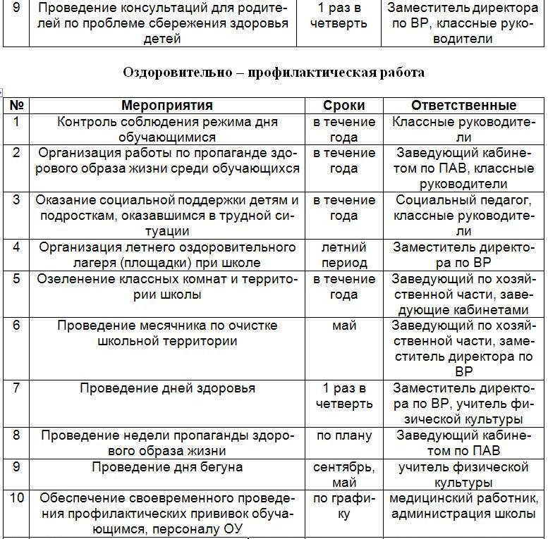 Сценарий победители соревнований Сценарий победители соревнований